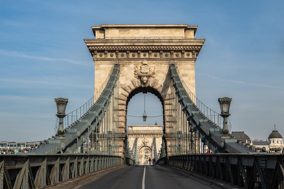 Budapest’s Signature Landmarks – The Most Popular Walking Tour