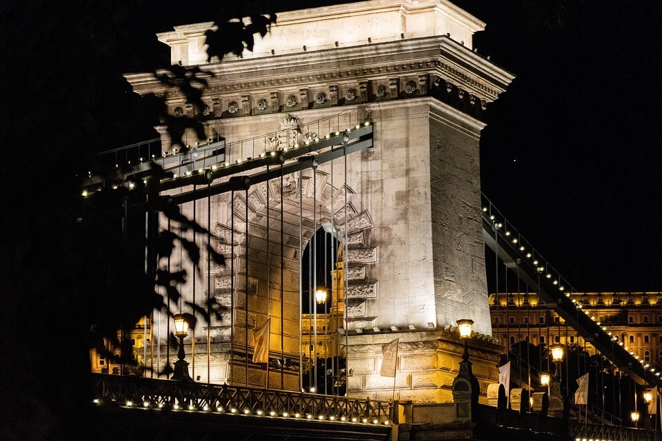 Budapest’s bridges and riverside promenades
